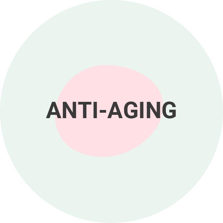 Anti-Aging