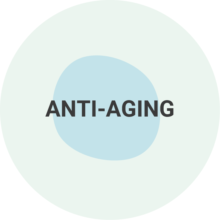 Anti-Aging