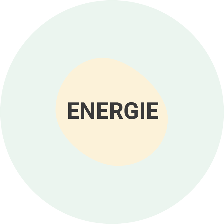 Energie