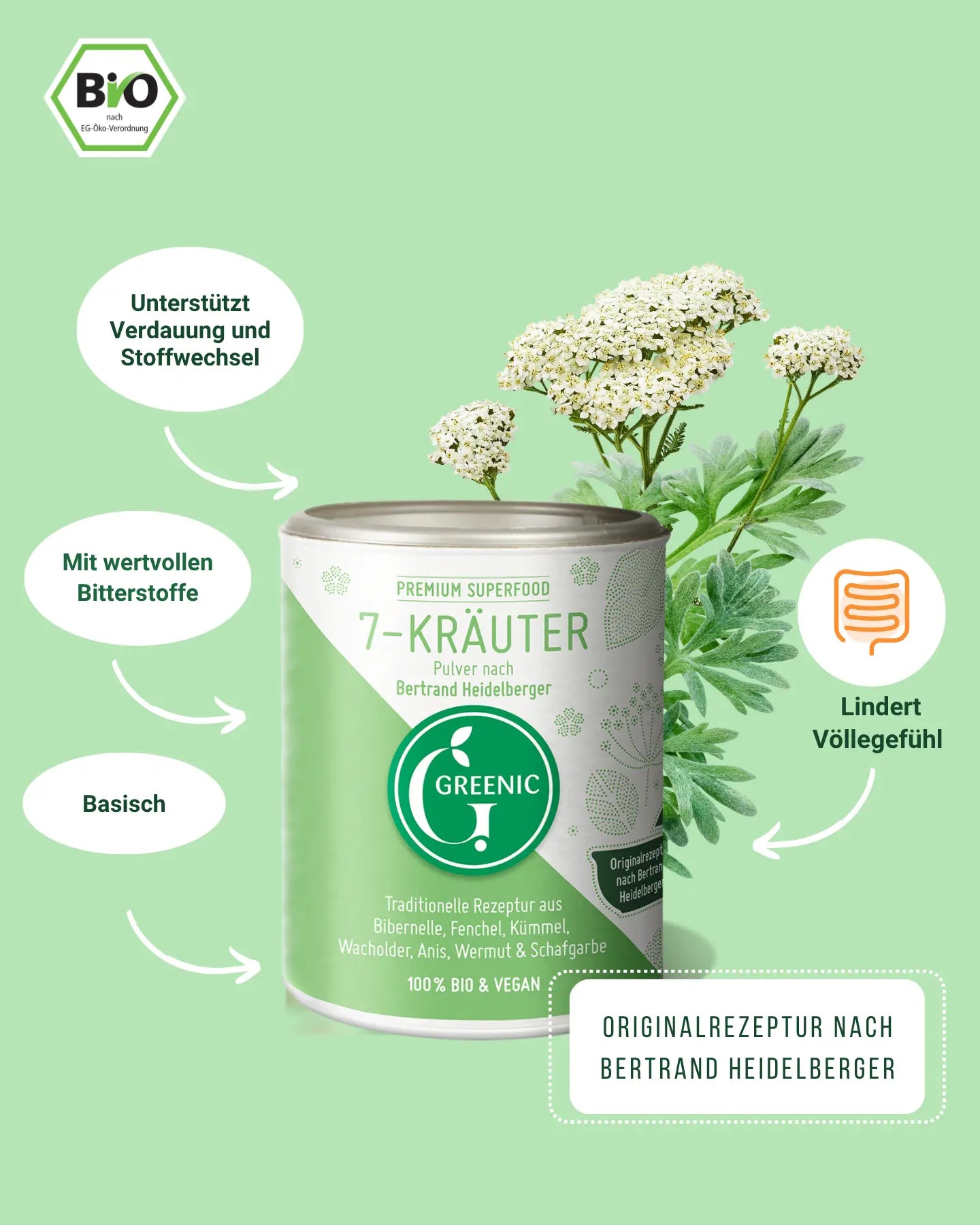 Greenic 7 Kräuter Produktinfo