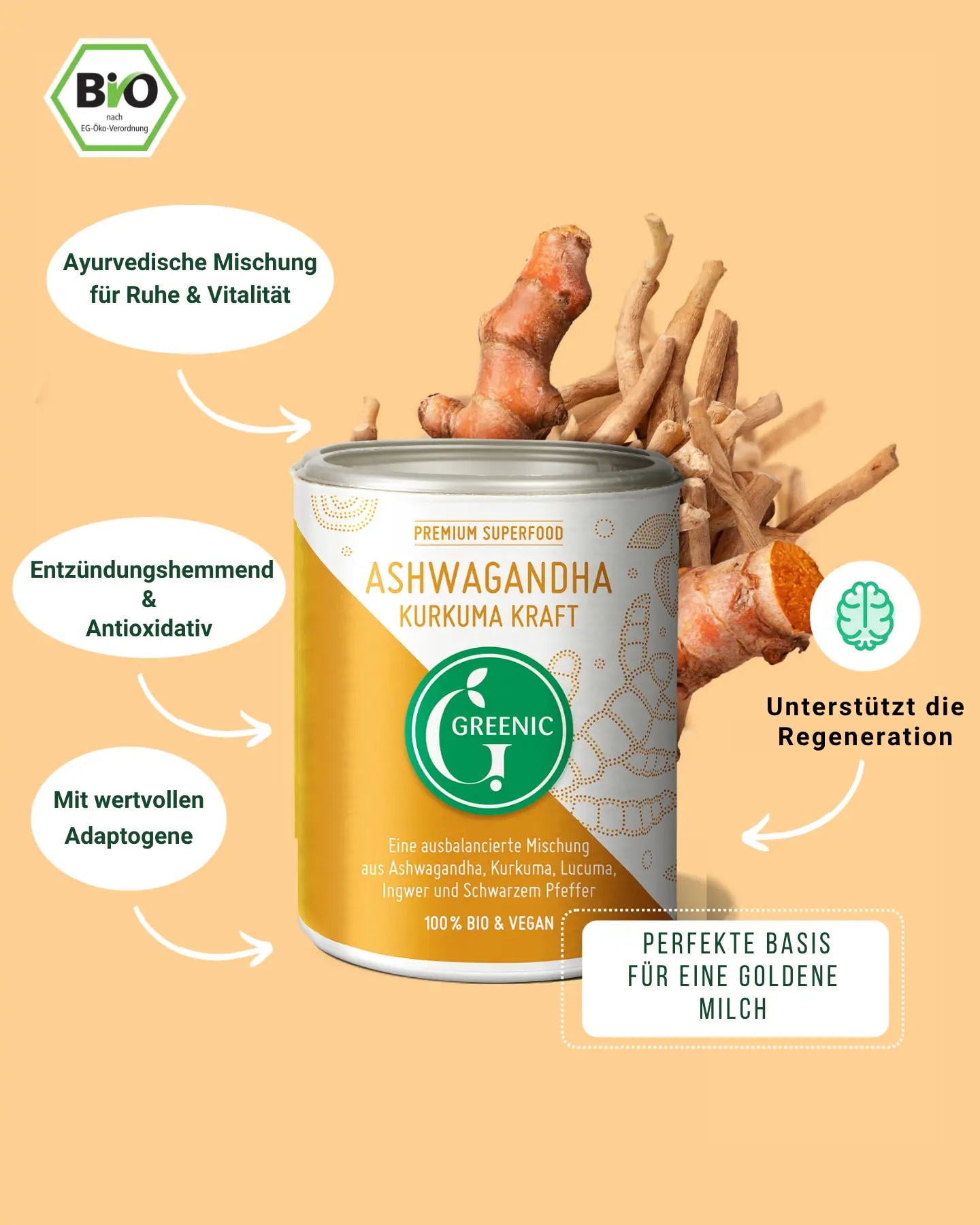 Greenic Ashwaganda Kurkuma Kraft Produktinfo