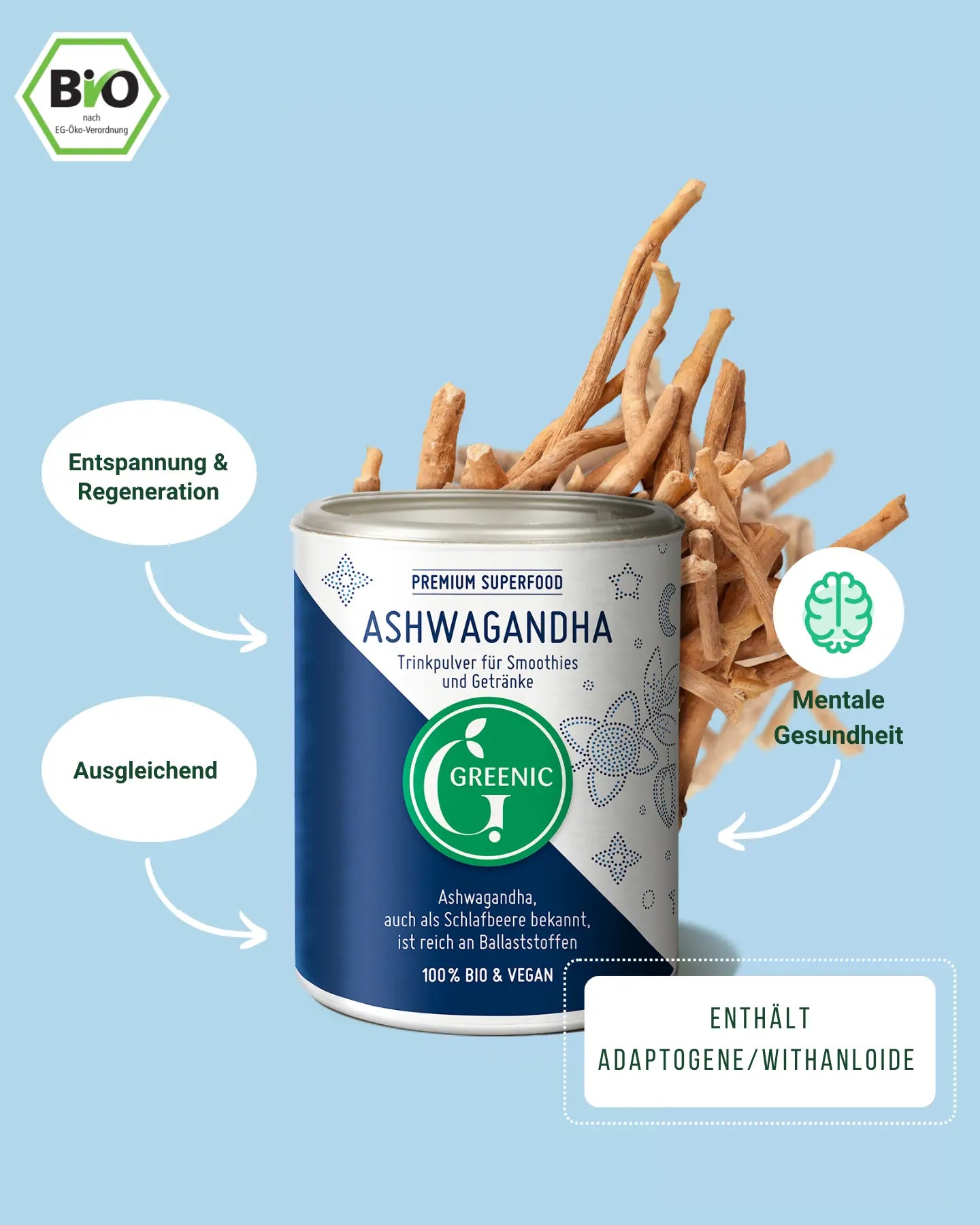 Greenic Ashwaganda Produktinfo