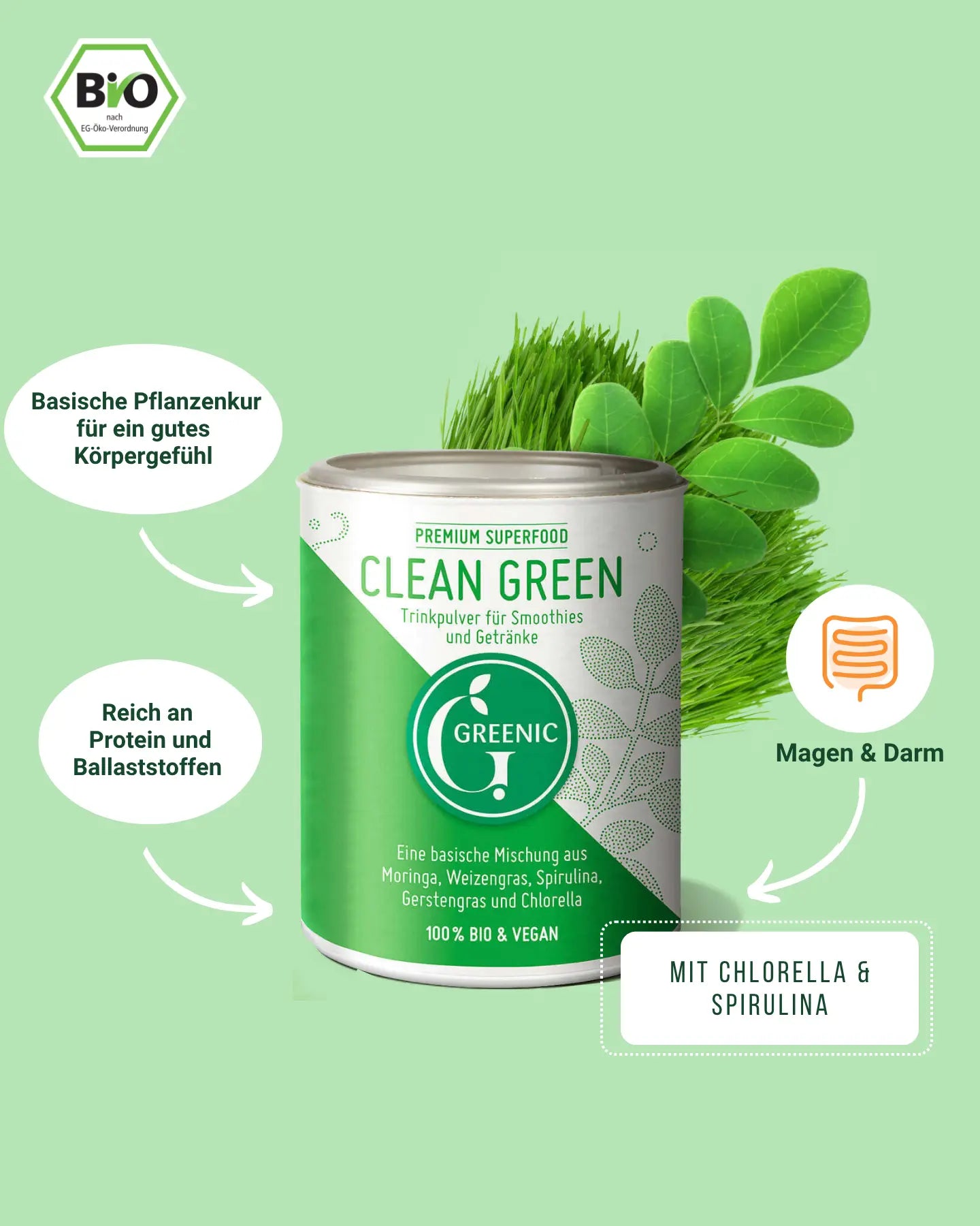 Greenic Clean Green Produktinfo
