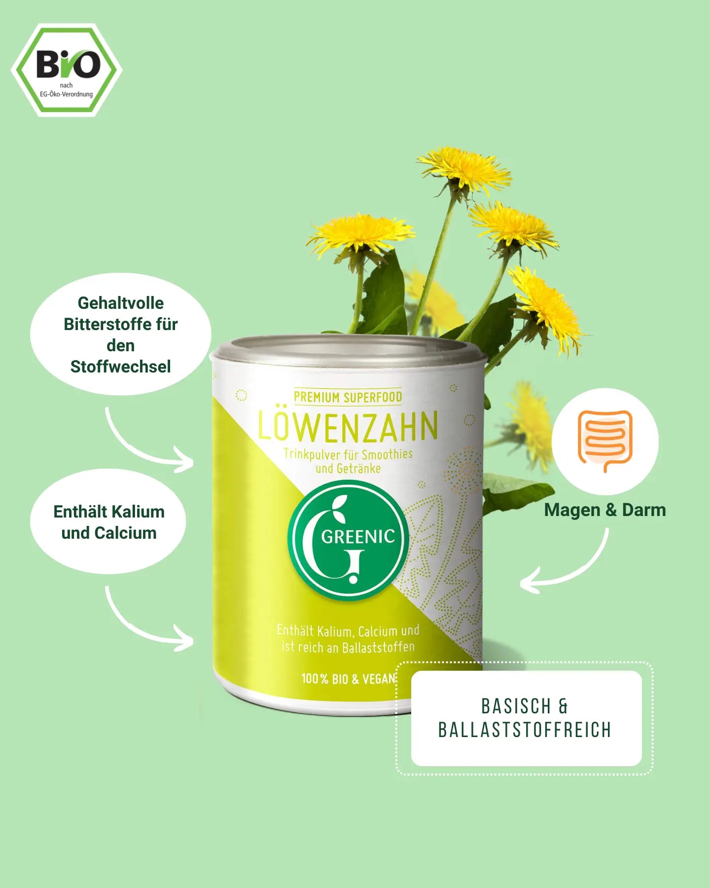 Greenic Löwenzahn Produktinfo