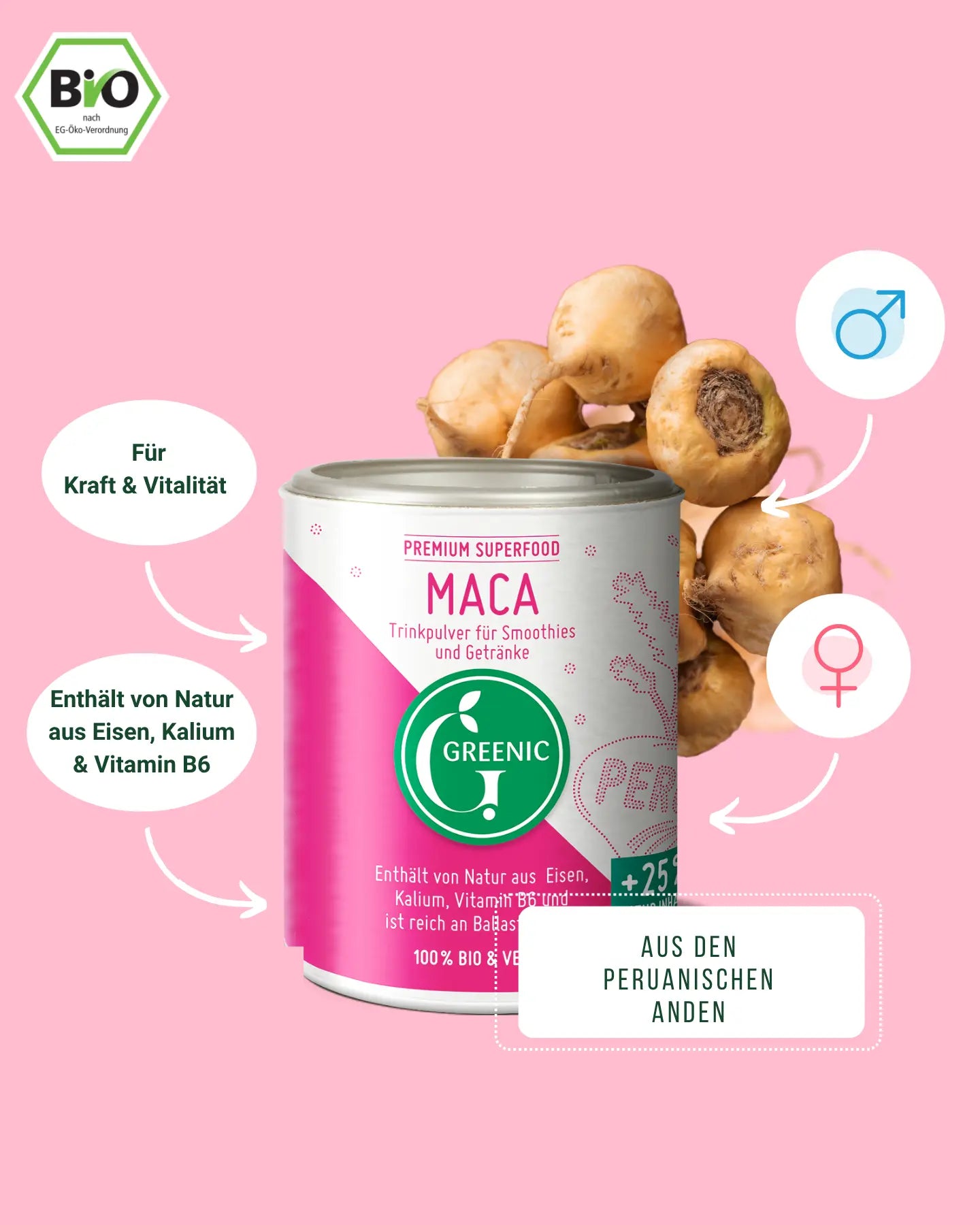 Greenic Maca Produktinfo