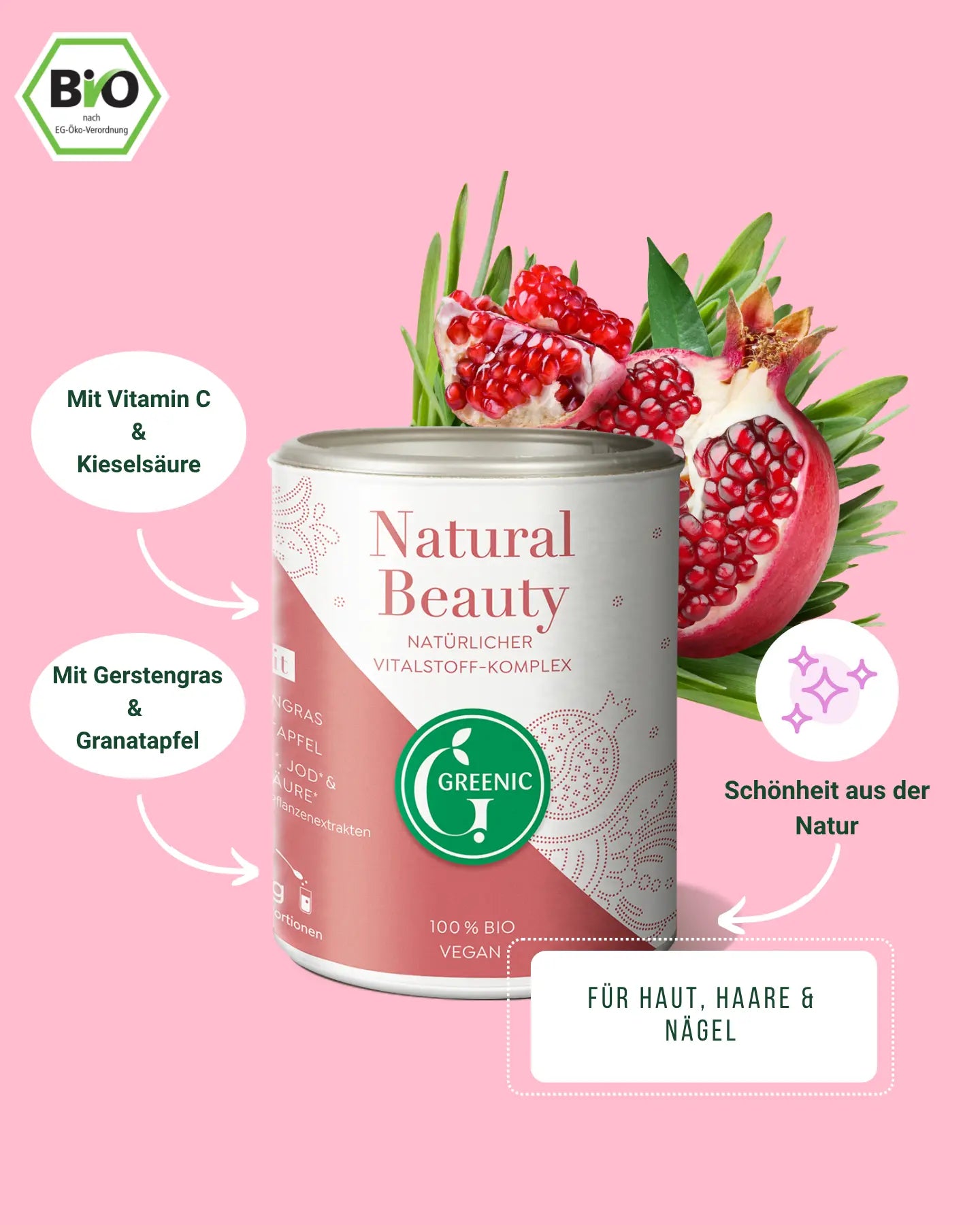 Greenic Natural Beauty Produktinfo