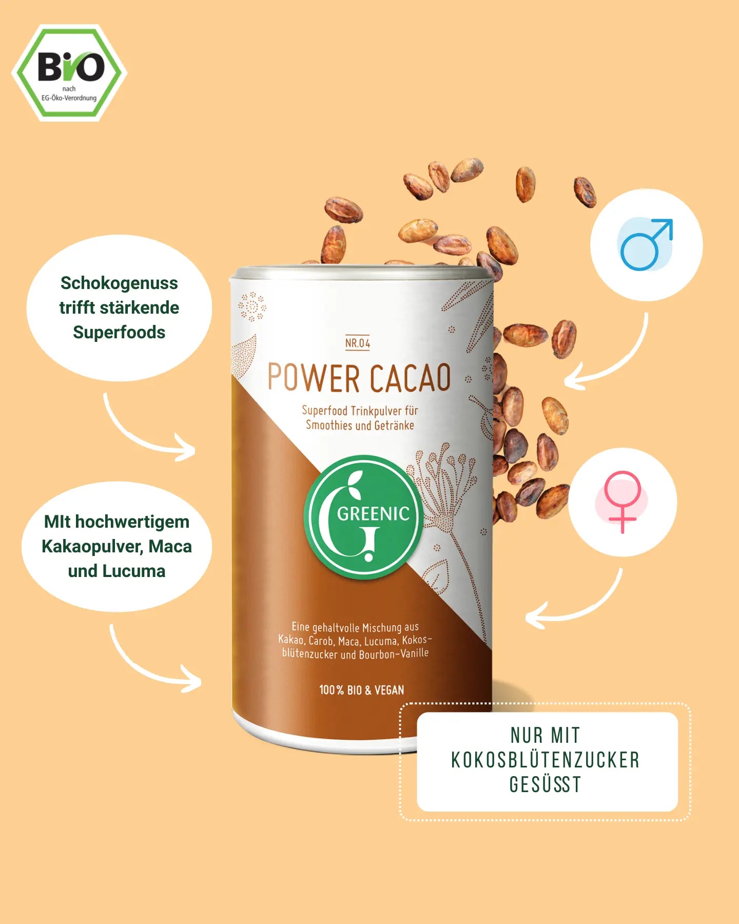 Greenic Power Cacao Produktinfo