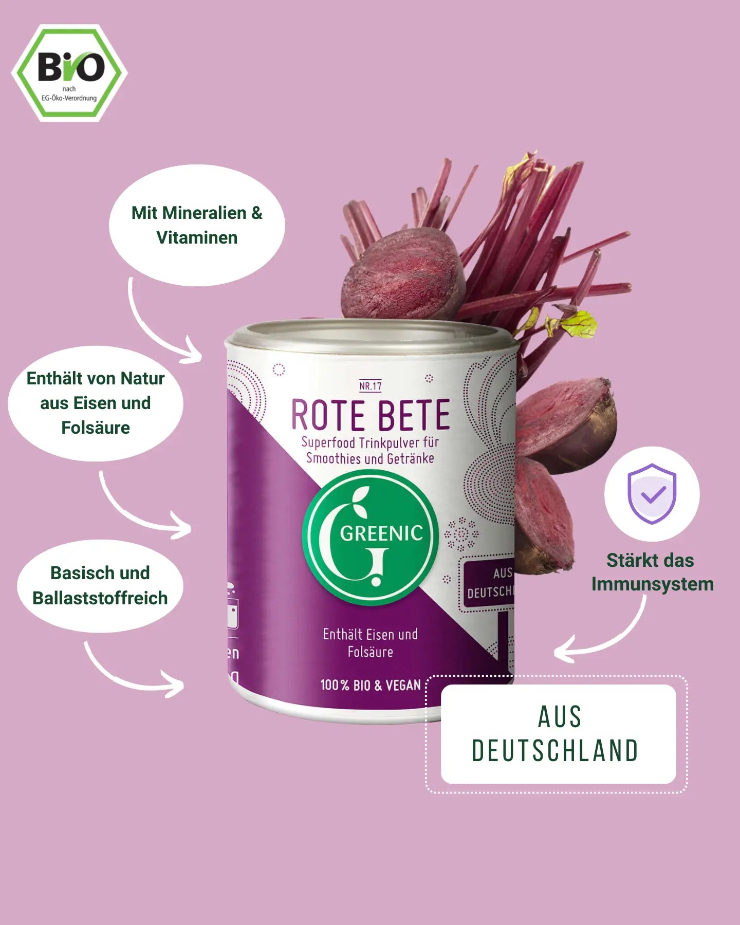 Greenic Rote Bete Produktinfo