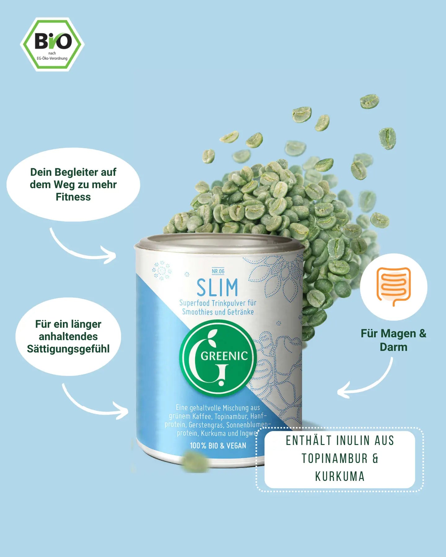 Greenic Slim Pulver Produktinfo