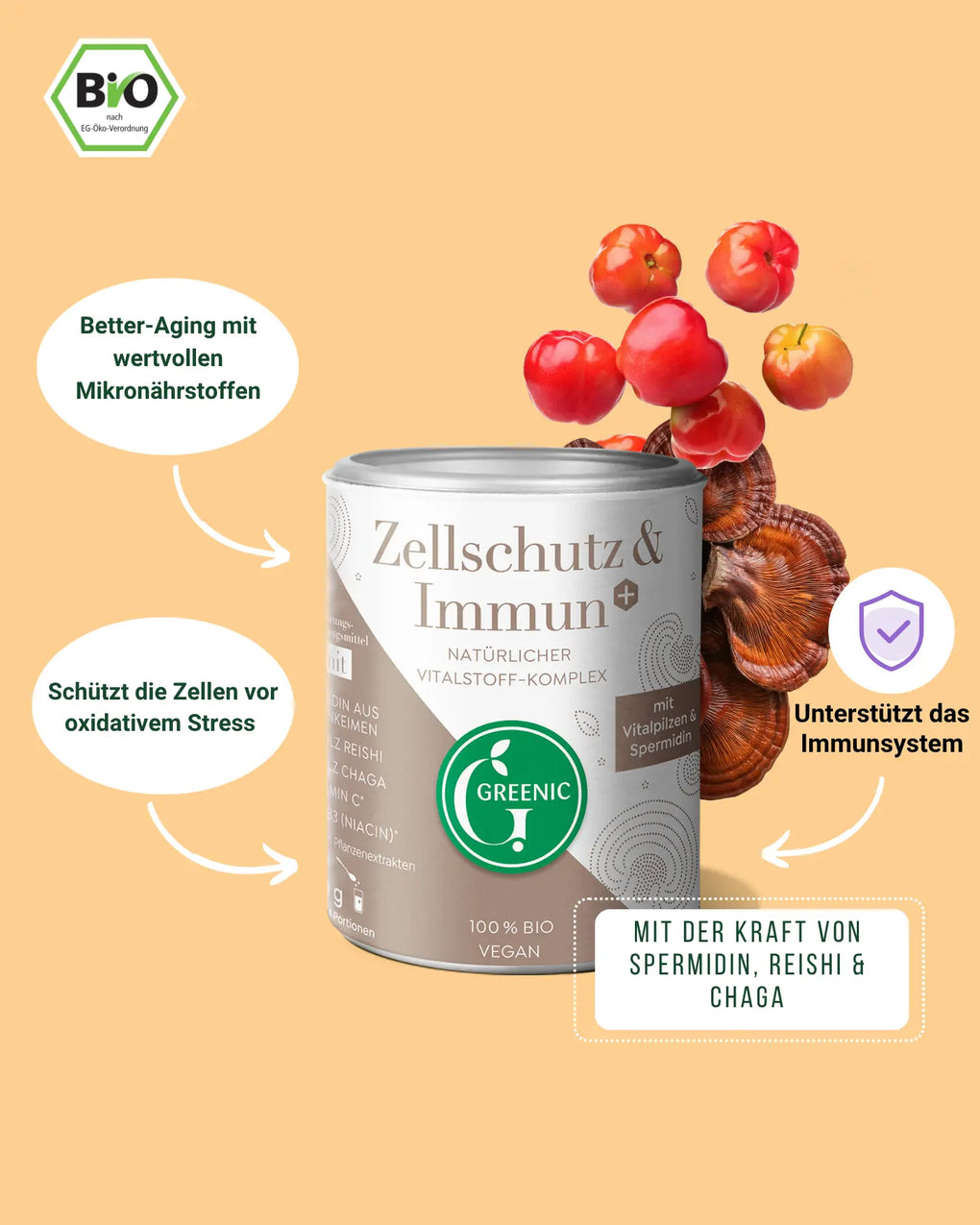 Greenic Zellschutz und Immun Produktinfo