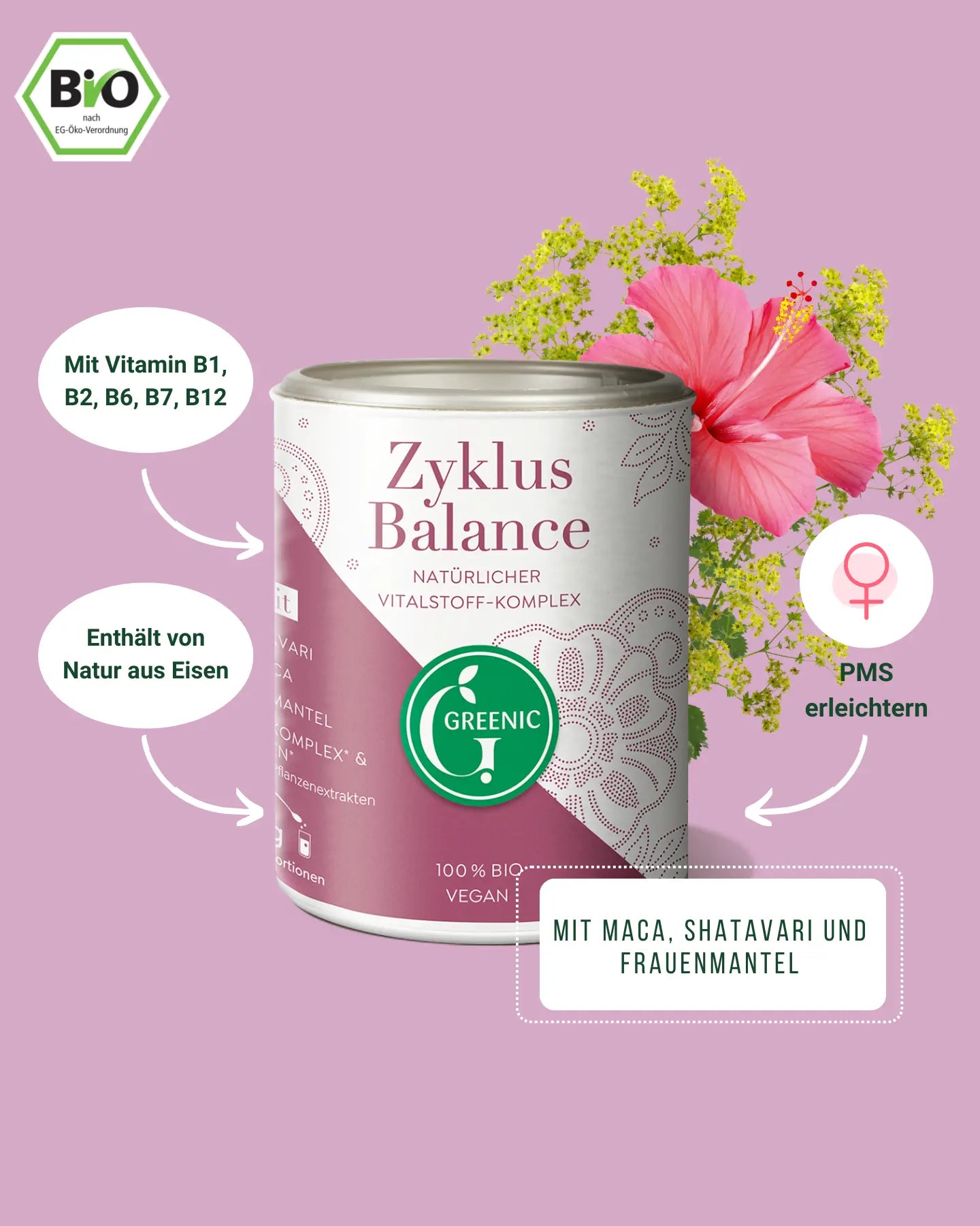 Greenic Zyklus Balance Produktinfo