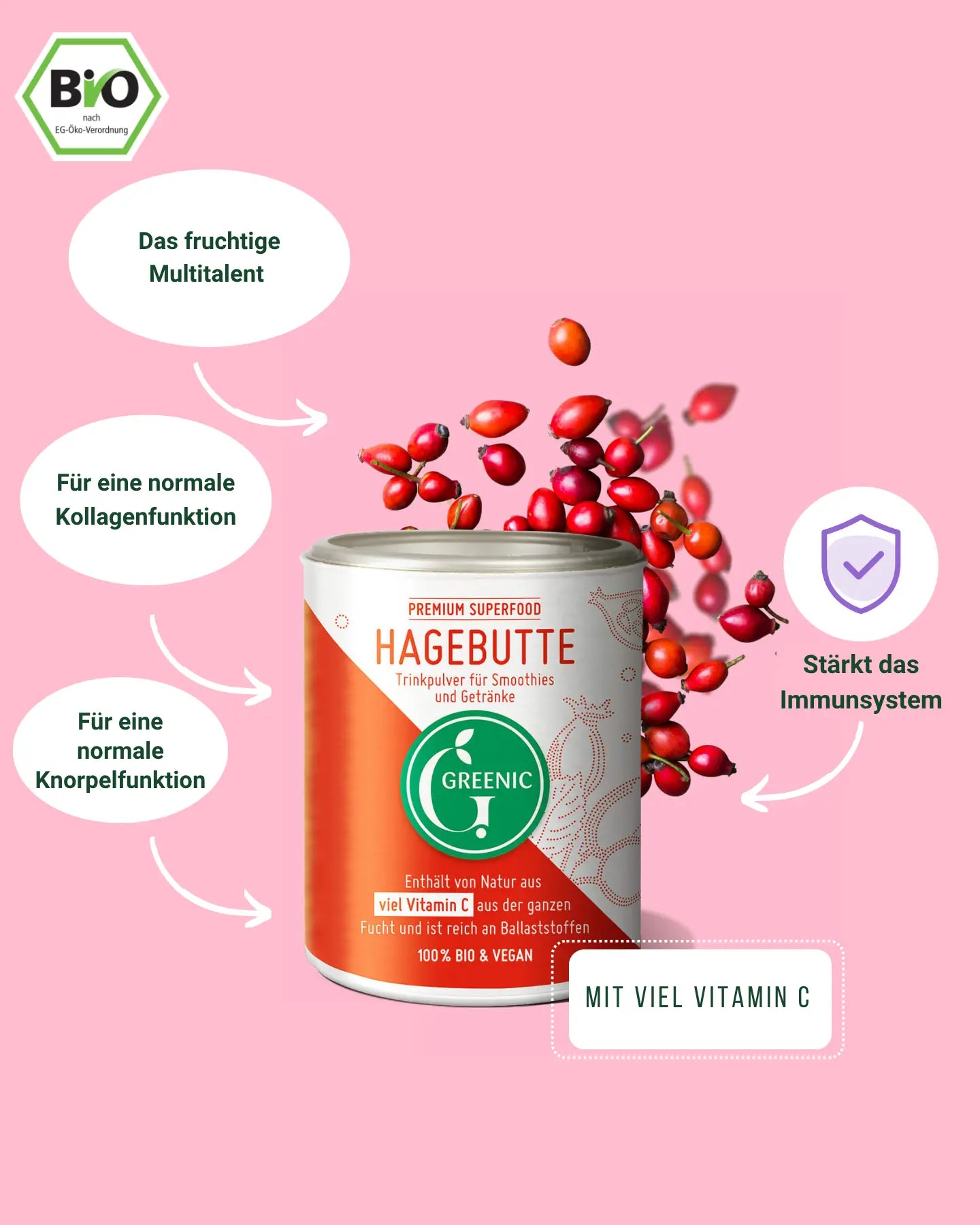 Greenic Hagebutte Produktinfo