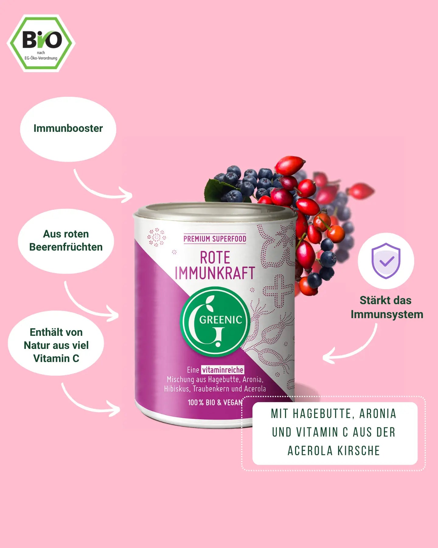 Greenic Rote Immunkraft Produktinfo