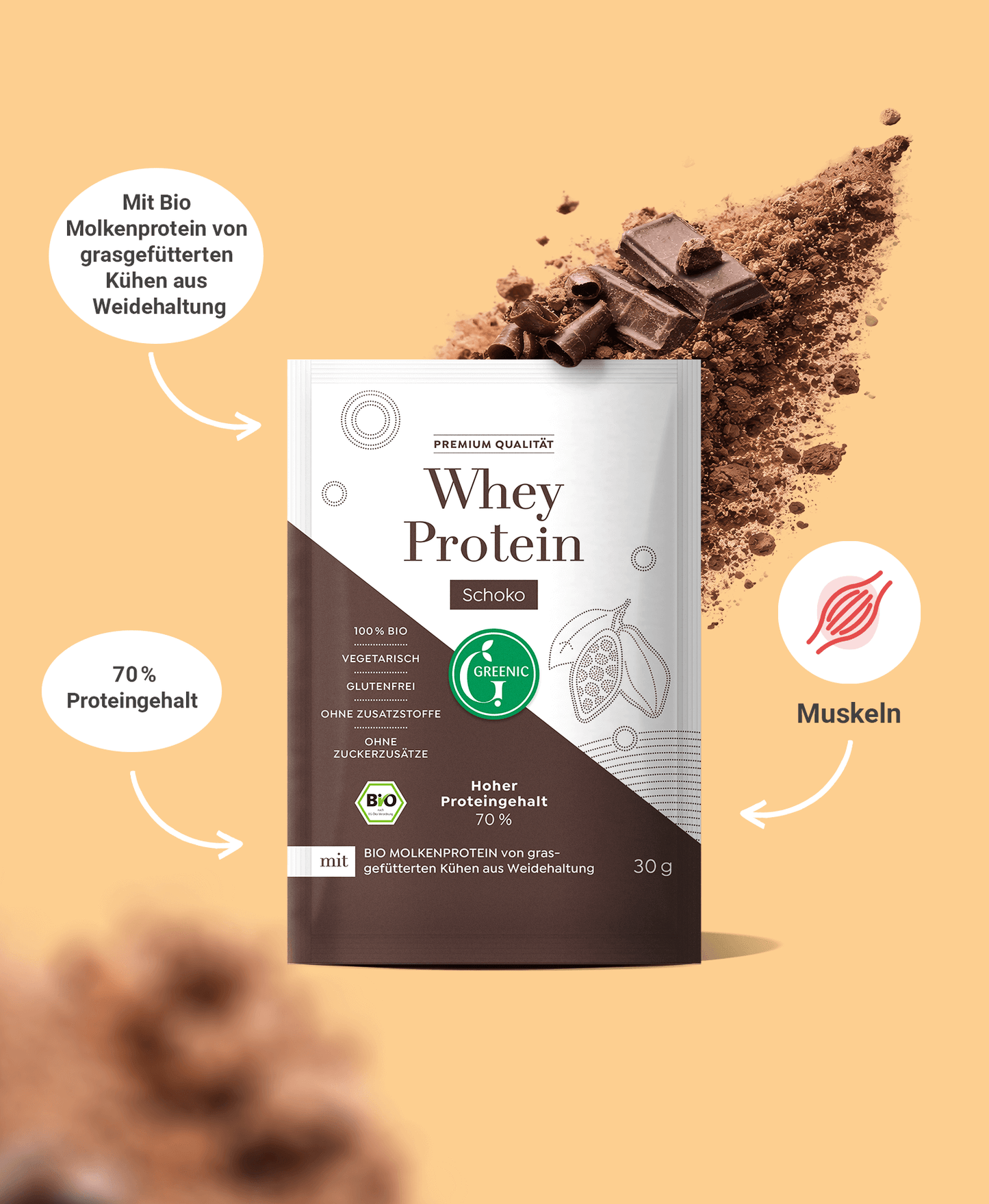 Whey Protein Schoko Pulver, Proteinmischung, 30g