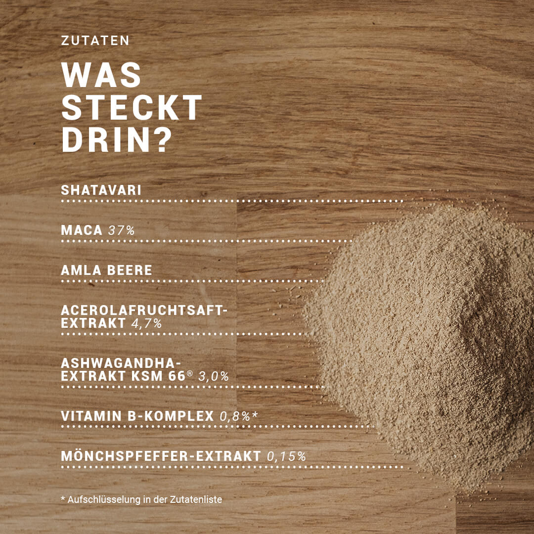 Meno Balance, Bio Pulver für die Wechseljahre 110g